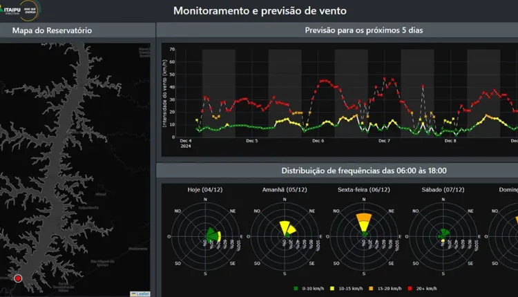 ventos itaipu