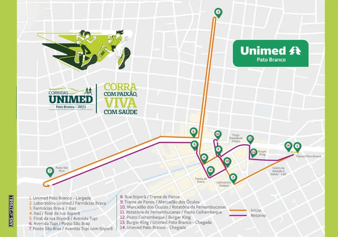 Central da Corrida